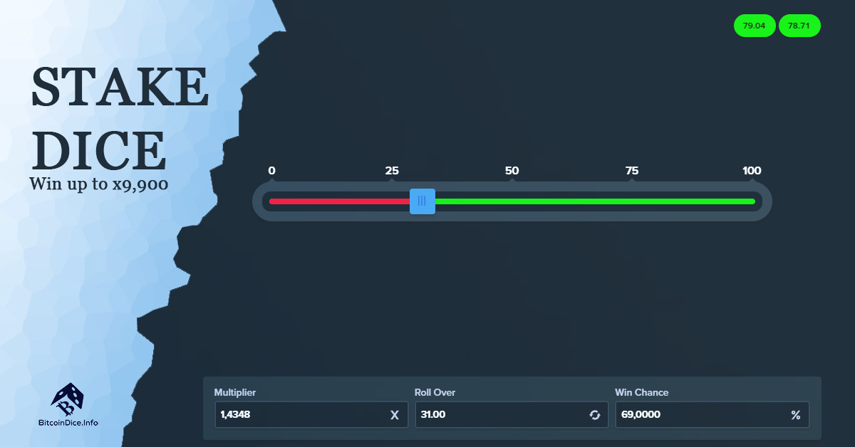 stake dice featured image