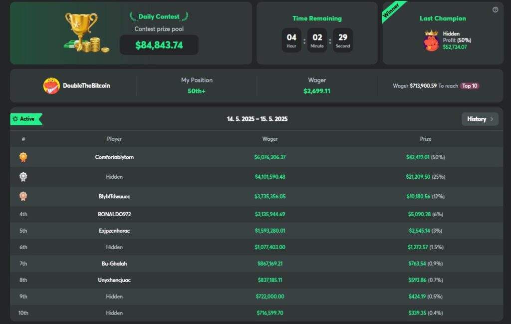bc.game wager contest