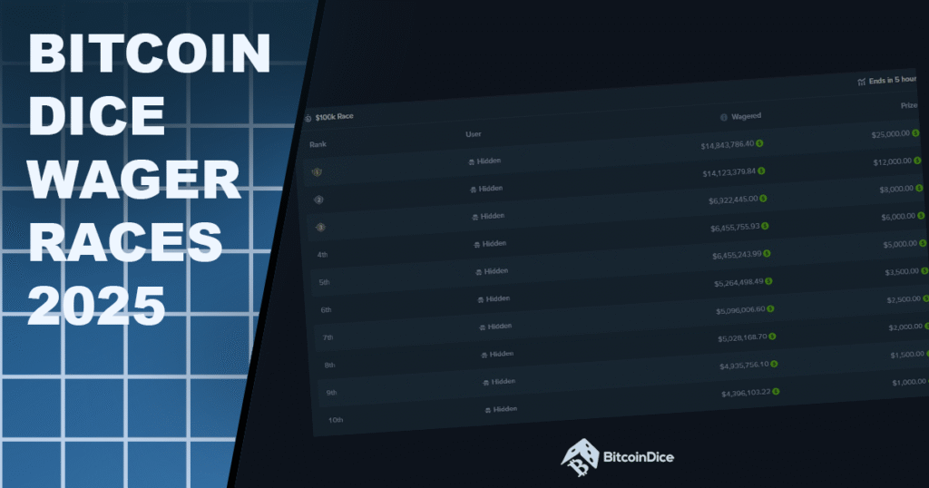 best bitcoin dice wager races 2025